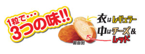 でからあげクン断面図