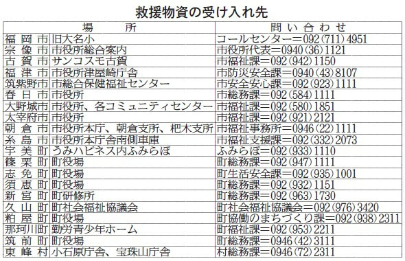 福岡県支援物資収集所まとめ